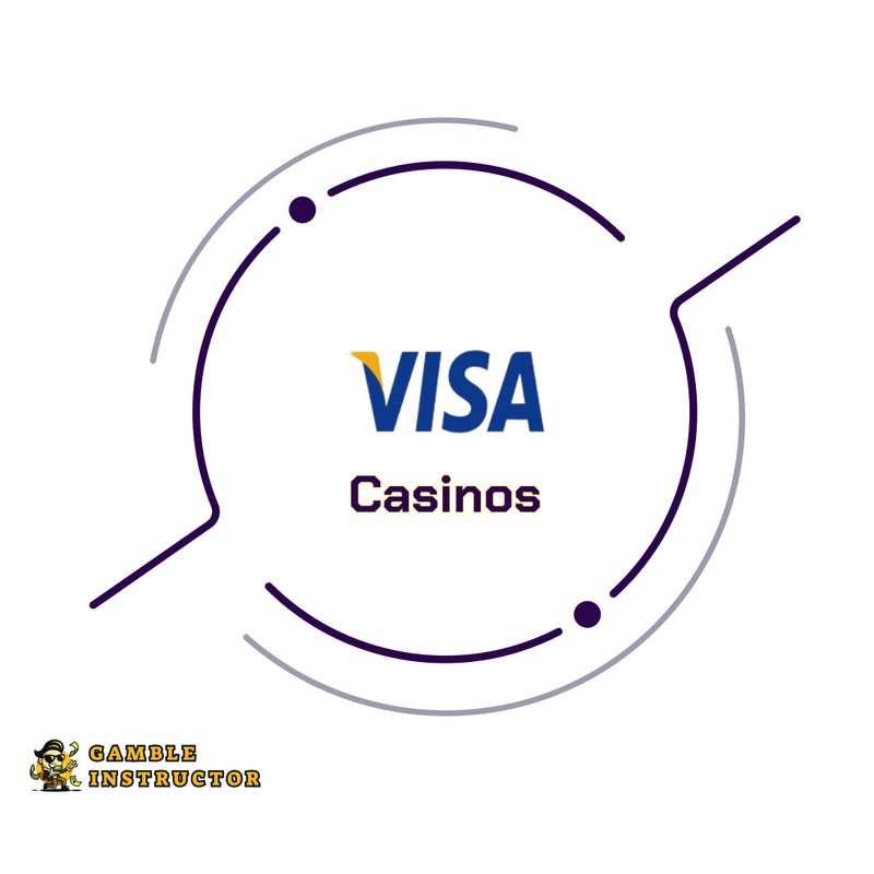 Image: Sécurité des paiements avec Visa dans les casinos en ligne